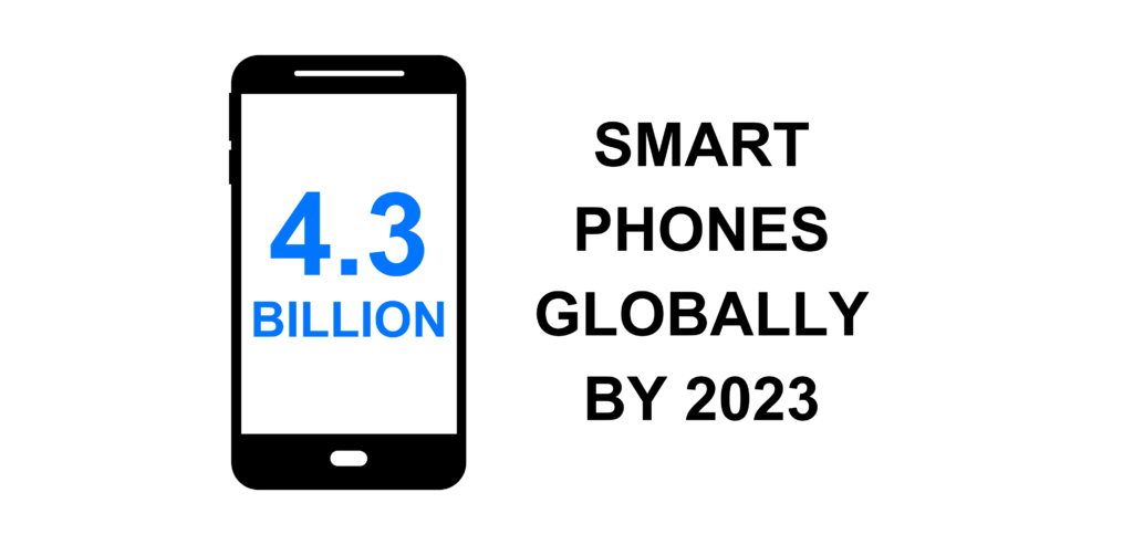 4.3 billion smart phones globally by 2023