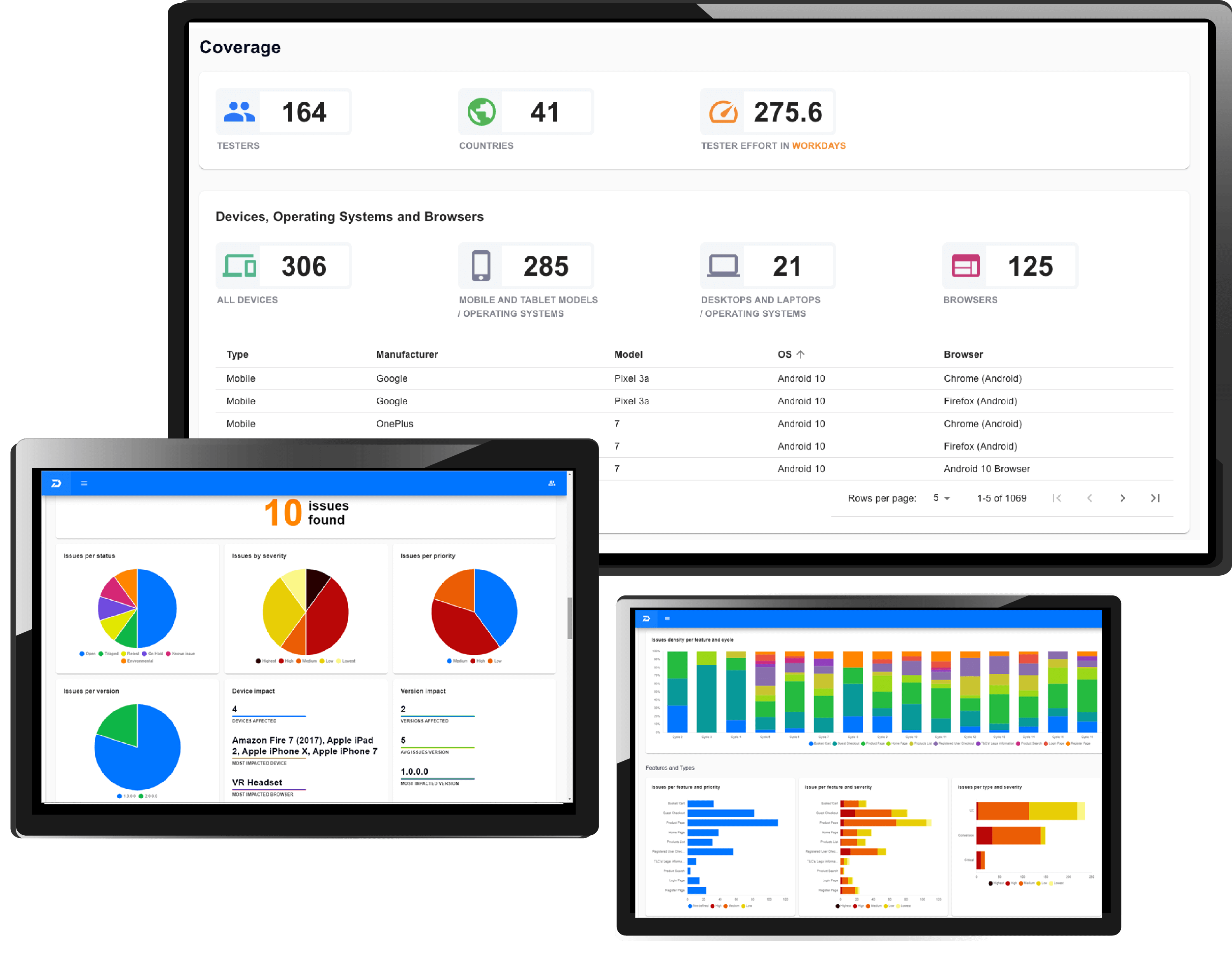 screenshots of Digivante's portal reports