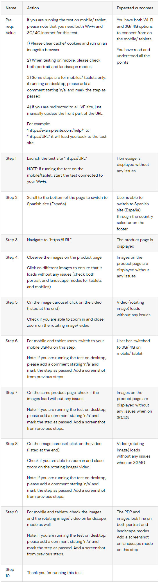 example test case