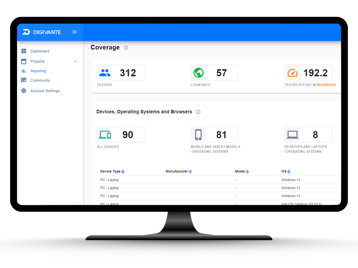 Digivante software testing portal showing mobile device coverage