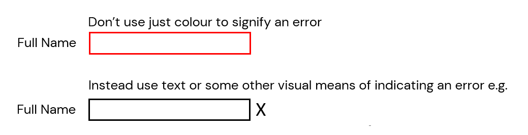 errortext