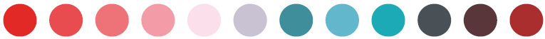 tritanopia accessibility testing tritanopia example