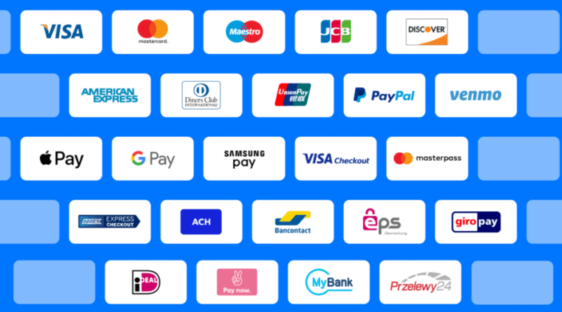 Recession Proof Your Ecommerce Site Increase Payment Options Recession Proof Your Ecommerce Site Increase Payment Options