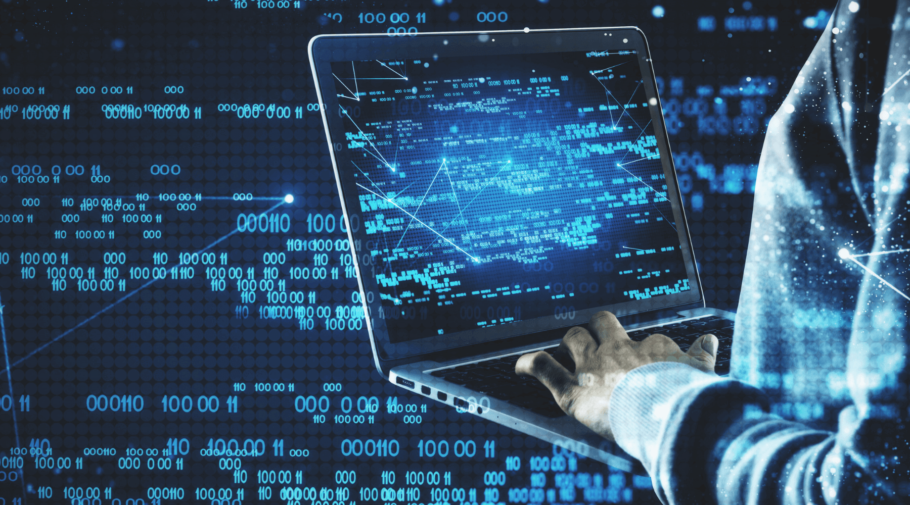 software development and testing