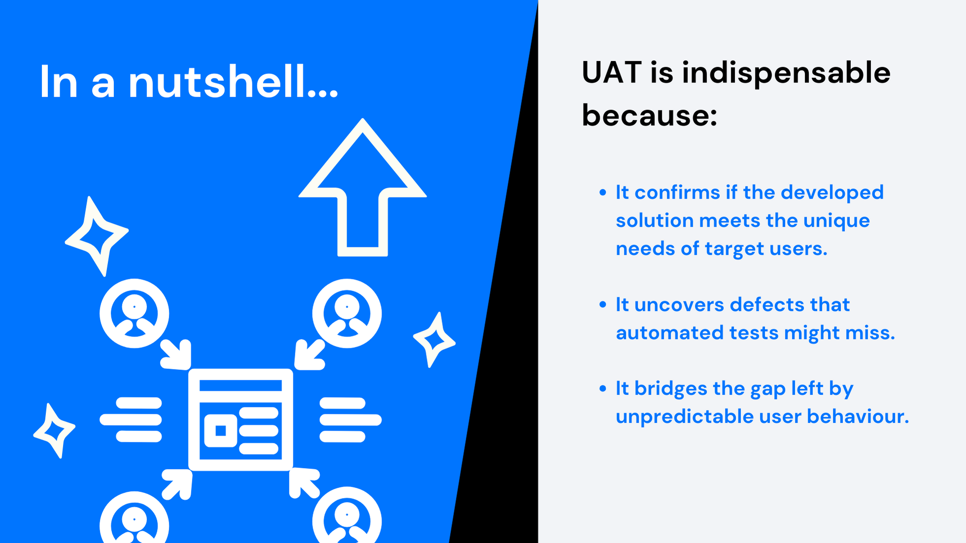 Importance of UAT in ecommerce