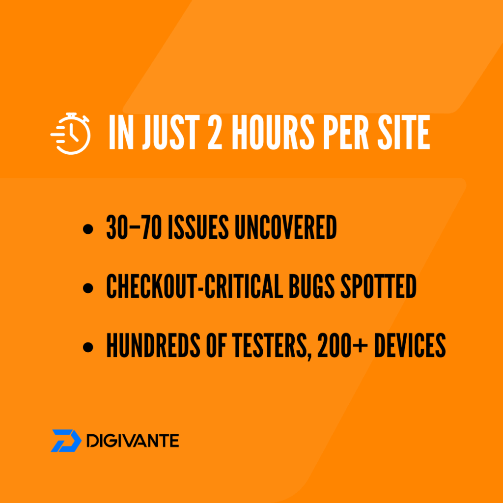 Ecommerce expo 2025 retail website testing results