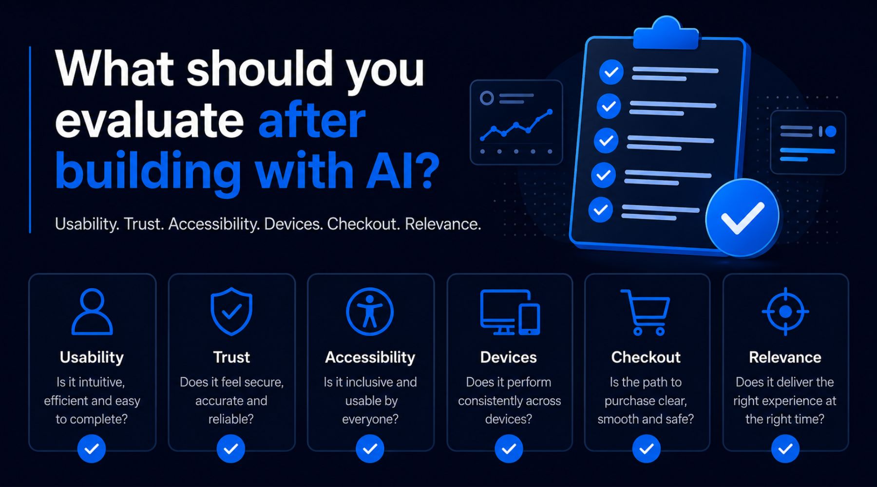 ai evaluation Checklist showing what to evaluate after building with AI, including usability, trust, accessibility, devices, checkout and relevance.