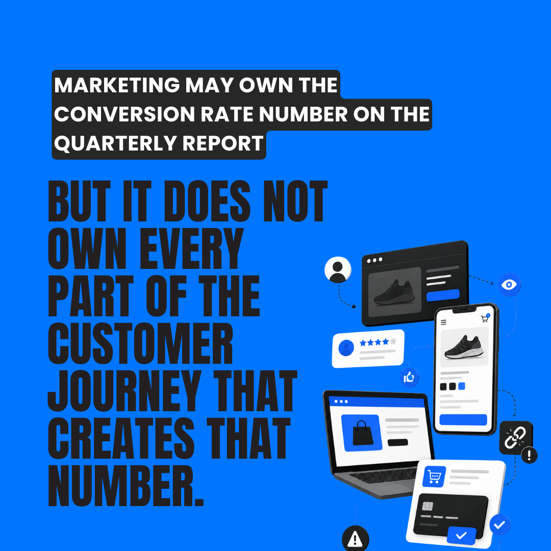 Marketing ecommerce conversion (1)