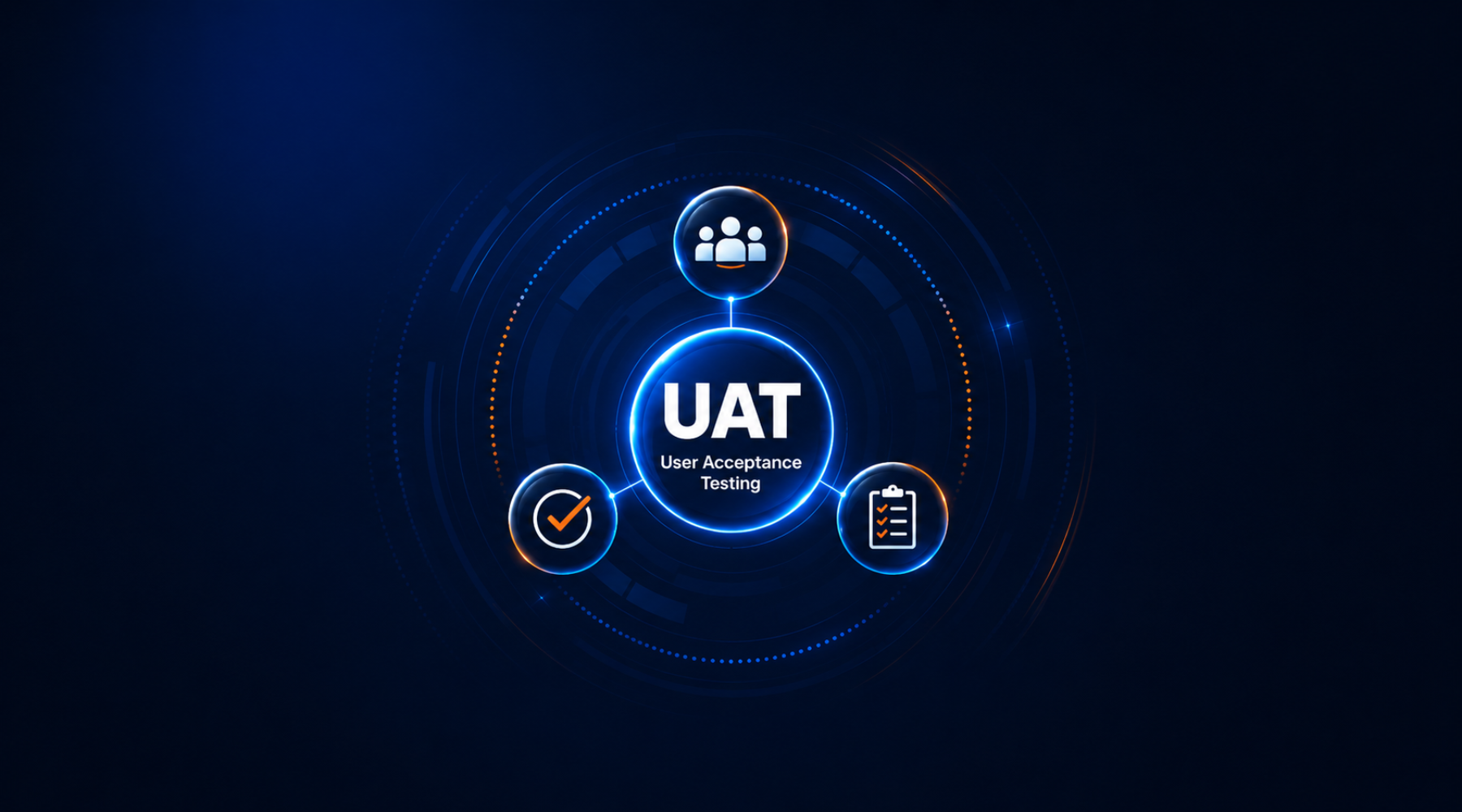 User acceptance testing graphic for ecommerce UAT services, showing user validation, checklist review and quality assurance icons.T